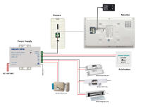 Sistema de intercomunicación de vídeo con cable, cámara de puerta, timbre, Kits de teléfono para casa, Villa, apartamento - details 15
