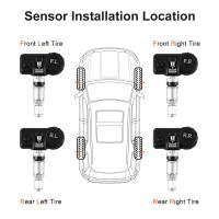 Sistema De Monitoreo De Presión De Neumáticos Para Coche TMPS Con Sensor Solar Alarma De Temperatura Para 4 Ruedas PECHAM CC0684 - details 11