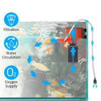 Filtro De Acuario 3-en-1 Bomba De Agua Sumersible Para Pequeño Acuario Y Tanque De Peces Con Generador De Oxígeno AC220-240V - details 8