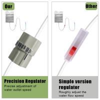 Kit De Riego Automático Para Jardín Con Saco De Agua Y Regadores Herramientas De Irrigación Para Plantas Laziness Drip Arrow - details 2