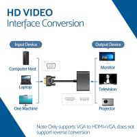 FGNS Adaptador VGA a HDMI, Adaptador VGA Macho a 1080P HDMI hembra + VGA hembra Converter con Audio estéreo de 3,5 mm, Dongle para TV, computadora, computadora portátil, Monitor, proyector - details 0