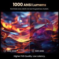 Proyector Android Hunkstar P3 1000 ANSI, 1080P nativo, decodificación 4K, HDR10, corrección trapezoidal automática y enfoque automático, Android 9.0, Bluetooth 5.0, WiFi 6, 2 altavoces de 5 W - details 2