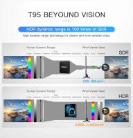 T95 h616 Android Smart TV decodificador 10 4GB 64GB allwinner h616 soporte de cuatro núcleos 6k2.4 / 5G doble WiFi BT 5.0 TV decodificador,Decodificador - details 5