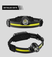Linterna Frontal LED Potente Con Sensor XPE+COB 7 Modos Para Pesca Y Caza Batería 18650 Luz De Cara Impermeable Con Ángulo De 180° - details 5