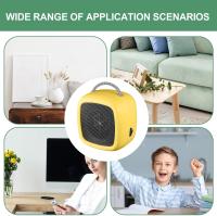 Calentador de habitación: calentadores eficientes de 500 W,calentador de uso interior con dos modos y mango Calentador eléctric - details 0