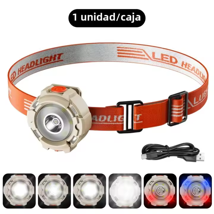 Linterna De Cabeza Recargable TYPE-C Portátil Soporta Diferentes Partes Para Usar Y Llevar. Lámpara Clamp Para La Corbata. - 1