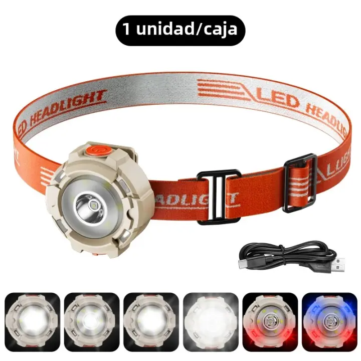 Linterna De Cabeza Recargable TYPE-C Portátil Soporta Diferentes Partes Para Usar Y Llevar. Lámpara Clamp Para La Corbata. - 1