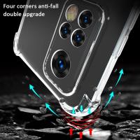 Funda Transparente De Silicona Para Samsung Galaxy A25 A24 A52 A52s A23 A32 A54 A15 A05 A05S Protección Anti-Scratch Y Resistente Al Polvo Para S24 S23 Ultra plus - details 2