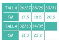 Medidas - Cerdá 6163 y 6162
