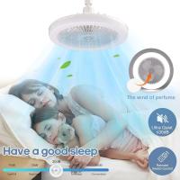 Ventilador de techo de zócalo con luz, 3 modos de velocidad Ventilador de techo LED cerrado con control remoto y ajustes de brillo para oficinas en el hogar - details 2