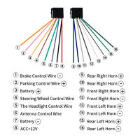 Receptor De Radio Para Coche HIPPBQCC 2 Din Tela Táctil 7 Pulgadas Con Carplay Android Auto FM USB TF Reproductor Multimedia De Audio - details 9