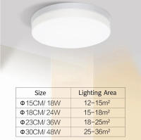 Lámpara De Techo LED Ultrafina Y Redonda Para Habitación Iluminación Moderna Para El Hogar Luz De Techo Self-Contained Certificación CE Y CCC - details 7