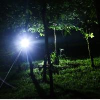 Linterna Frontal LED Potente Recargable USB/DC Para Camping Pesca Caza Fuente De Luz Super Brilla Resistente Al Agua Con Ángulo De Haz De 60° - details 10