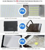 Lámpara De Inundación LED 200W Para Exteriores Con Vidrio Templado Luz De Proyector LED IP66 Impermeable Para Jardín Y Garage 220V - details 2