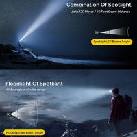 Linterna Frontal Recargable USB 18650 Con Sensor De Movimiento LED Impermeable Para Pesca Y Camping Luz De Mano Portátil - details 10