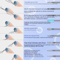 Kit De Brocas De Carburo Para Uñas 14pcs 3/32'' Para Acrílico Y Gel Manicura Y Peluca Con Caja Herramientas De Corte De Cutícula - details 2