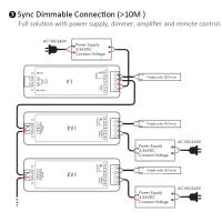 Tiras LED COB FLEXIBLES 12V 2M 3M 5M Alta Densidad Diodo Tape Luz 3000K 6000K Dimmable Lineal Decoración De Hogar - details 13