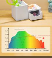 Lámpara De Mesa Recargable LED Para Dormitorio Con Portajabón Y Guardaalmohadillas Luz De Lectura Para La Cama Cuidado De Los Ojos Con Almacenamiento En Cajón - details 16
