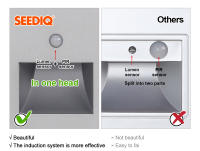 Lámpara De Pared Revestida LED Con Sensor PIR Para Pasillos Escaleras Y Estepes Iluminación Moderna Interior Para El Hogar Incluye Bombillas - details 17