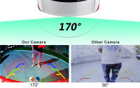 Cámara De Visión Trasera Para Coche GreenYi 1080P AHD 170° Con Visión Nocturna Para Audi A3 A6 Q7 A4 A1 S5 A6L Q5 Accesorios De Vehículo - details 5