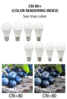 3pcs Bombilla LED E27 B22 Ahorro De Energía 3 Temperaturas De Color CCT 18W 24W Función De Memoria Luz Para Dormitorio AC110V 220V - details 6