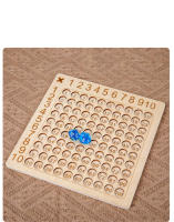 Juego De Tablero De Multiplicación Montessori De Madera Para Niños Juguete Educativo De Conteo Y Razonamiento Interactivo Edad Recomendada 6-12 Años - details 6