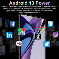5G 2025 nueva tableta Android 10.1 pulgadas 16GB Ram 1tb rom 20000mah Android 13.0 WiFi doble tarjeta SIM red pantalla completa - details 5