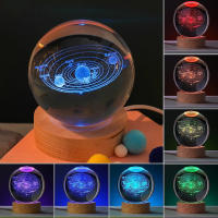 Lámpara De Noche LED Creativa Con Galaxia Milky Way En Cristal 6CM RGB Para Decoración De Habitación De Niños Luz Ambiental Del Sólido Del Sistema Solar - details 2