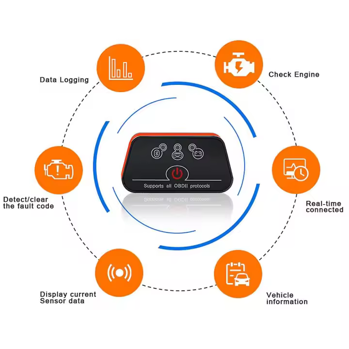 Vgate iCar2 Bluetooth versión OBD2 Lector de código iCar2 OBDII para Windows Android - 1