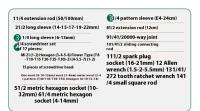Juego De Herramientas De Reparación Manual Multifuncional Juego De Fijaciones De Tornillos Con Llaves Y Juego De Herramientas De Automóvil - details 23