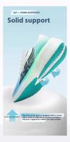 Zapatillas De Correr Para Hombres Con Placa De Carbono En Palma Malla Transpirable Absorbedor De Choque Para Maratón Zapatillas Deportivas Todoterreno Reflector Y Impermeable - details 6