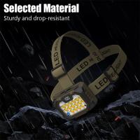 Linterna Frontal Recargable Ultra Potente Para Camping Senderismo Pesca Caza Resistente Al Agua Con Luz LED De Alta Gama - details 8