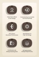 Auriculares Inalámbricos Bluetooth Mini Invisible Ultra Pequeño Auriculares in Ear Reducción De Ruido Para Dormir Game Call - details 1