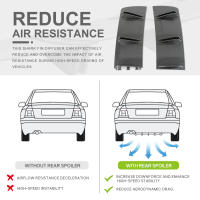 Difusor De Parachoques Trasero Universal Para Coche Estilo Cuchilla De Tiburón ABS Curvo Para Audi A6 A4 A5 Accesorios De Coche - details 1