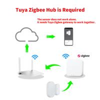 Sensor De Puerta Y Ventana Zigbee Tuya Alarma Antirrobo Para Seguridad Del Hogar Compatible Con Alexa Google Home Smart Life - details 2