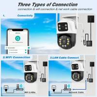 Cámara de Vigilancia WiFi interior,1PC Cámara de Segurad WiFi 4K 8MP, 2PCs Lente de 4MP Total 8MP Doble Lente 2,4 GHz Cámara IP Inalámbrica, Monitoreo de CCTV de Segurad Doméstica, inteligencia Artificial de Seguimiento Humano - details 13