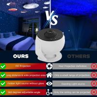 Proyector de galaxia, proyector de estrellas planetario 13 en 1, luz nocturna de cielo estrellado realista con sistema solar, constelación y luna para niños, adultos, dormitorio, techo, cine en casa, decoración de sala de estar - details 5