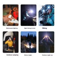 Lámpara De Cara Recargable Con Sensor De Movimiento IR LED Impermeable Para Camping Pesca Ciclismo Y Actividades Al Aire Libre - details 1