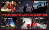 Adaptador Para Batería Milwaukee M18 18V a Cargador Rápido USB PD 22.5W QC 3.0 Para Linterna Y DIY DC12V3A Accesorio De Herramienta Eléctrica - details 3