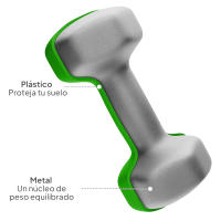 Pesas y Mancuernas Antideslizantes de 1KG/1.5KG/2KG/3KG (2 unidades) - Suaves al Tacto para Hombres y Mujeres, Diseño Ergonómico, Anti-Rodadura, Gimnasio en Casa, Fitness - details 10