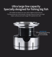 Carrete De Pesca Para Agua Salada DEUKIO Nueva Llegada Con Knob De Bola Metálica 2000-7000 3+1BB 5.2:1 Máximo Arrastre 15KG Impermeable - details 7