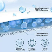 AYA MARKT Protector  Colchón Impermeable Microfibra. Cubre Colchón Rizo Resistente. Funda Colchón Impermeable Transpirable. Protector Cama con Funda Portátil - details 2