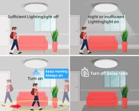 Lámpara De Techo LED Con Sensor De Movimiento IP44 Impermeable 220V 20W/30W Para Sala De Estar Pasillos Corredores Iluminación Moderna - details 7