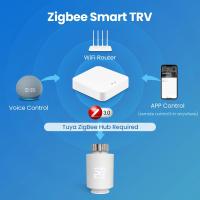 Termostato inteligente para radiador, válvula termostática, controlador de temperatura, compatible con Alexa, Google Home, TRV06, Tuya, ZigBee Radiator Actuator Thermostat - details 1