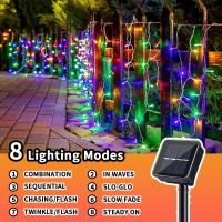 Luces De Cigüeña Solar De 3.5M Con 97LED Para Decoración Exterior De Jardín Fiesta Navidad Guirnalda De Aves De Noche Impermeable - details 1