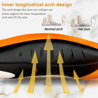KOTLIKOFF Plantillas Deportivas Ortopédicas Para Hombres Y Mujeres Con Soporte De Arco Alto Alivio Del Talón Doloroso Absorbedor De Choque Transpirables Ligeros Y Antideslizantes Para Zapatos Planos - details 3