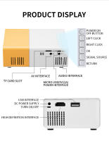 LED Home Office Proyector YG300 HD 1080P Mini proyector 3D - details 0