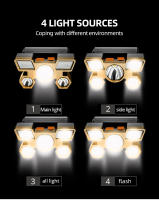 Linterna Frontal LED Recargable Potente Para Pesca Camping Caza Y Senderismo Nitecore Torcha De Mano Con Lente De Cabeza - details 4