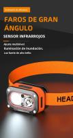 Nueva Iluminación LED De Inducción Recargable Por USB Farol De Trabajo Para Ciclismo Camping Senderismo Diseño De Cabeza - details 0