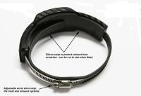 Protector De Escape Para Motard Universal Accesorios De Moto Material De Nylon Firme Tamaño Approx 7.1x6.3x2.8cm - details 3